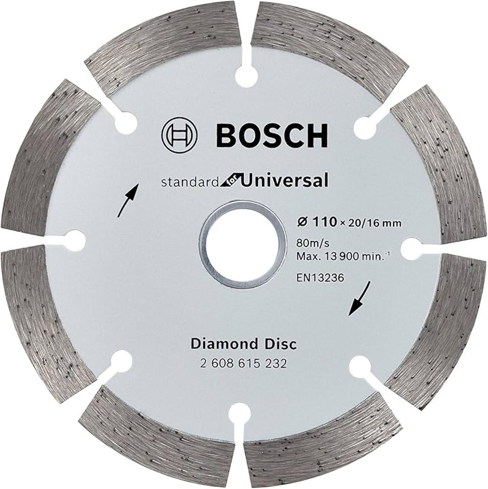 Bosch Blade